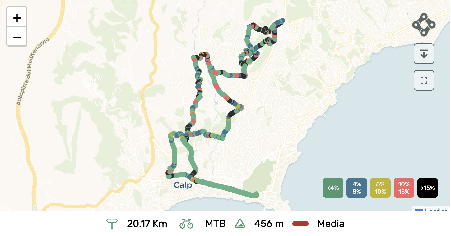 Rutas de ciclismo carretera alicante