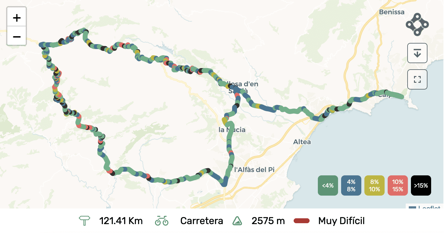 Rutas ciclistas calpe