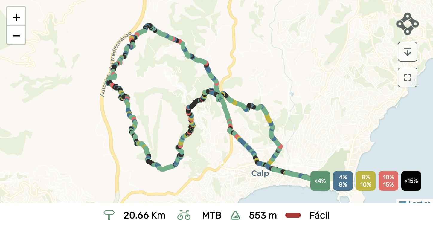 Rutas de ciclismo alicante