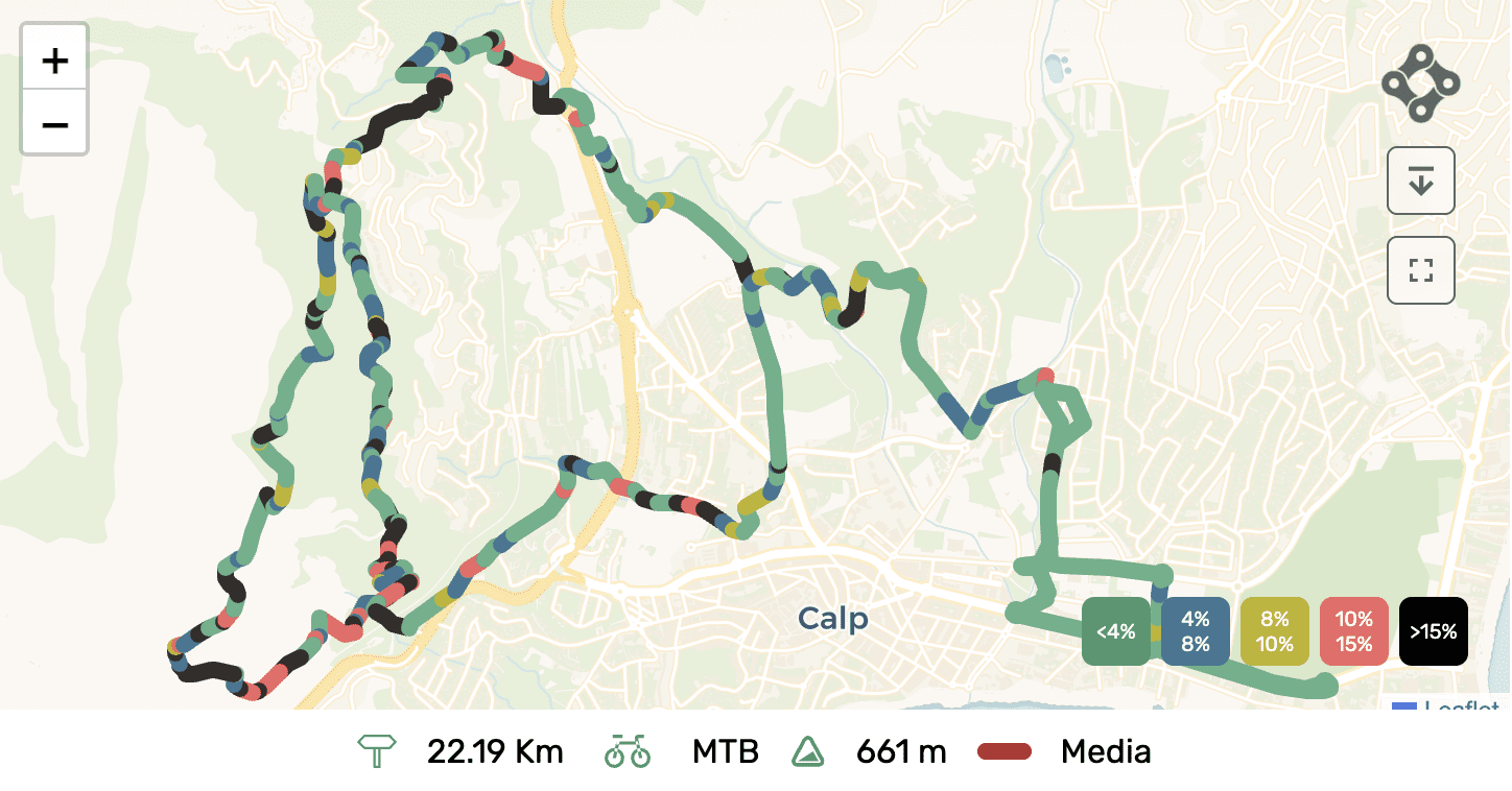 Rutas de ciclismo carretera alicante